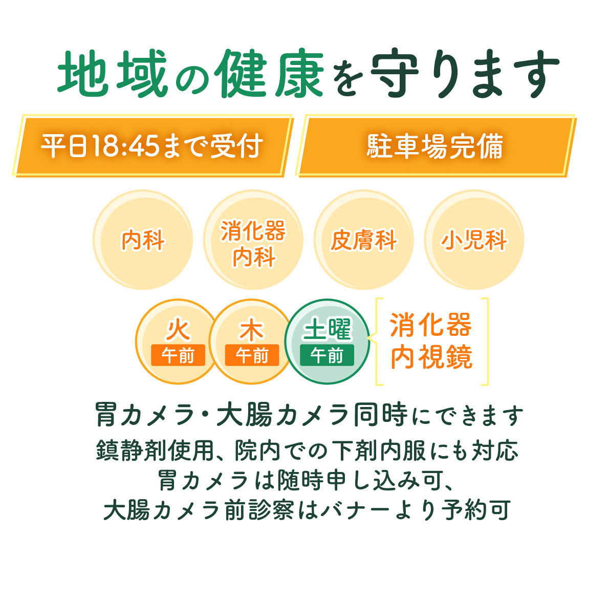 あらゆる世代の地域の健康を守ります